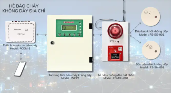 Hệ báo cháy không dây địa chỉ